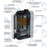  Напольный газовый котел Лемакс Премиум SIT 630 (7,5-20кВт), SIT 710 (25-30кВт) в Новосибирске