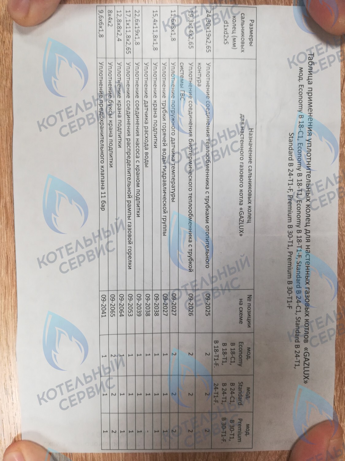  Ремкомплект (набор сальников) АОГВ GAZLUX мод. GAZECO 18-C1/24-C1/18-C-2/24-C-2/18-T-1/24-T-1/18-T-2/24-T-2 в Новосибирске